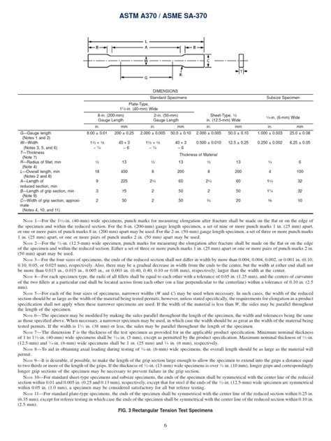 astm a370 pdf free download